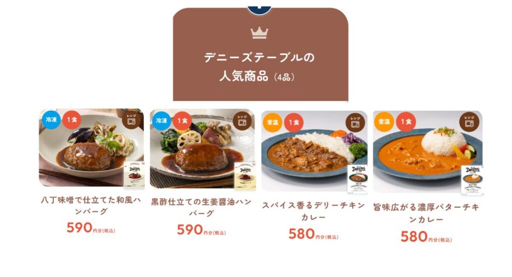 デニーズの夏の福袋2025-3
