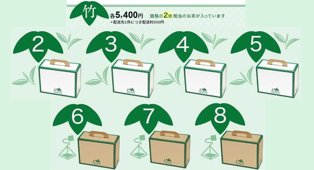 ルピシアの夏の福袋2025-4