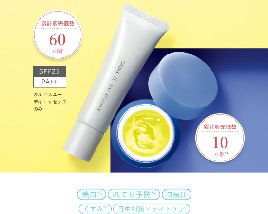 オルビス夏の福袋2025-6