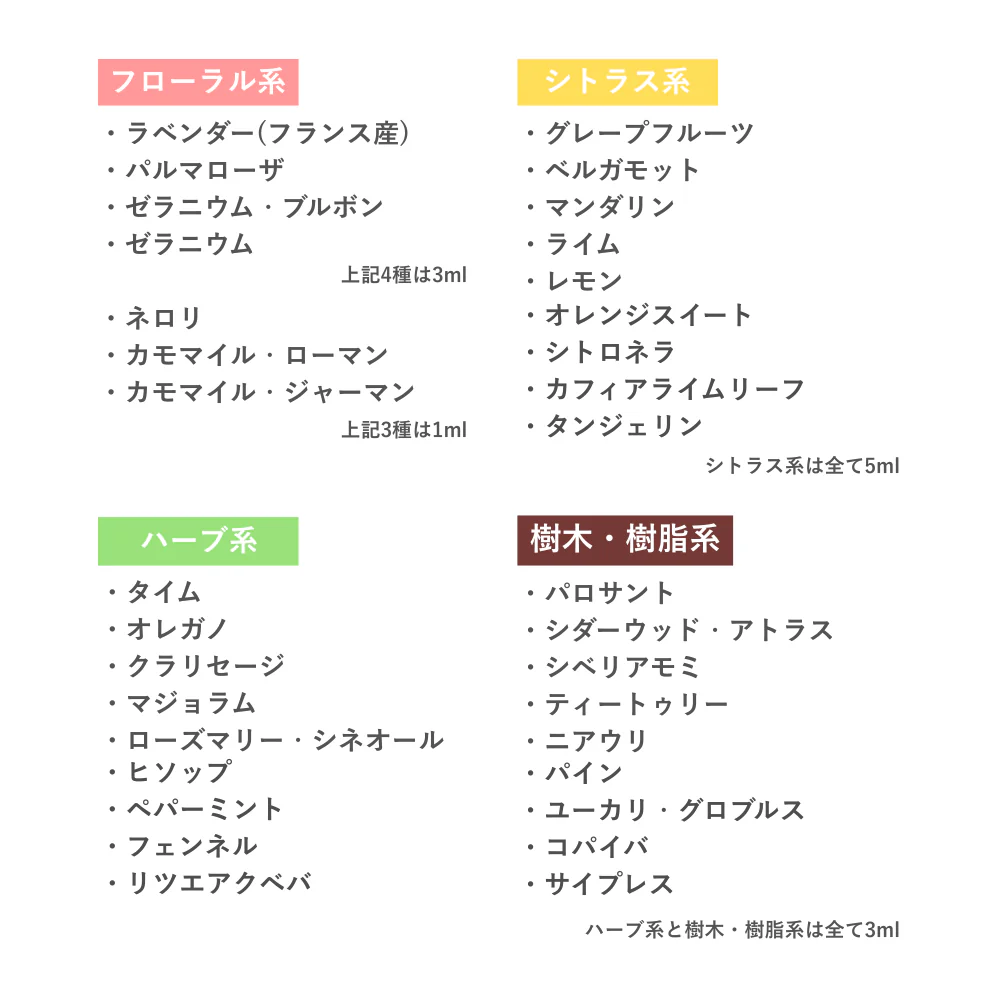 生活の木の福袋2026-5