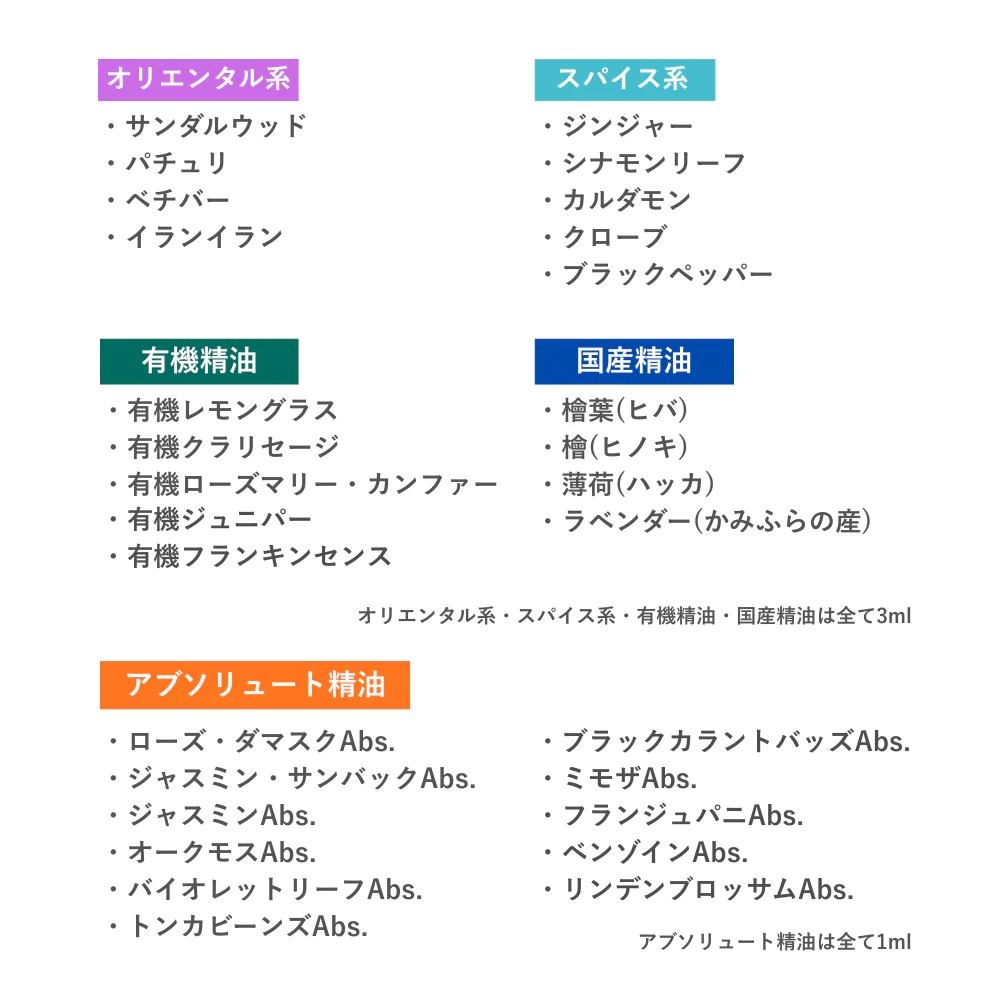 生活の木の福袋2026-6
