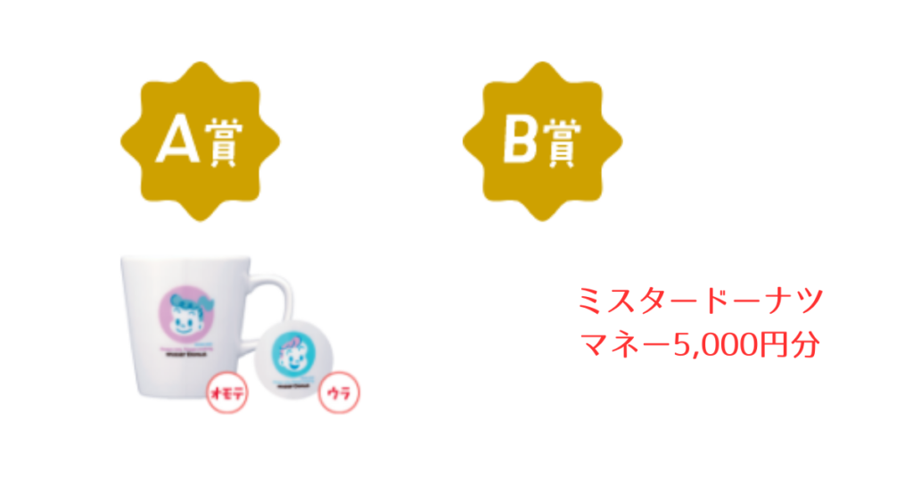 ミスタードーナツの福袋2026-5