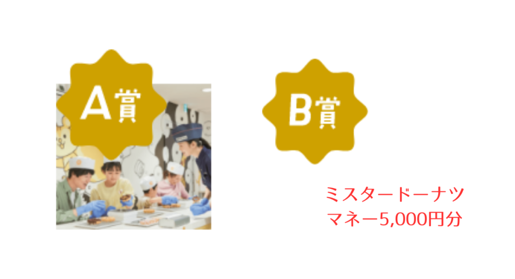 ミスタードーナツの福袋2026-3
