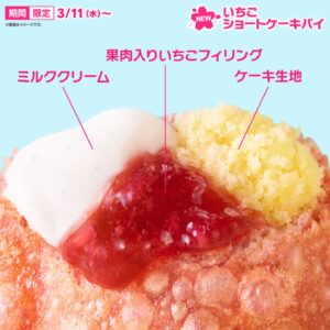 マックてりたま2026-16