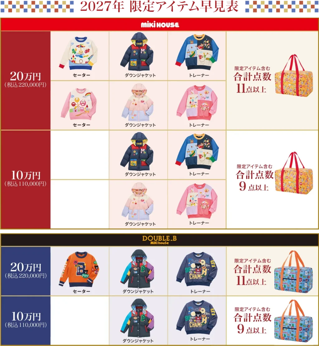 ミキハウスの福袋2027-13