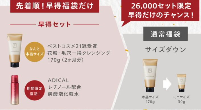 エヌオーガニックの福袋2027-7